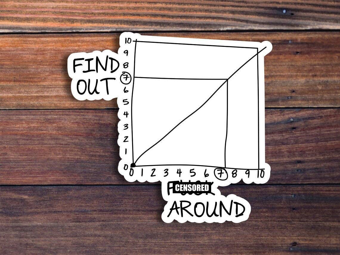 F*ck Around And Find Out Sticker